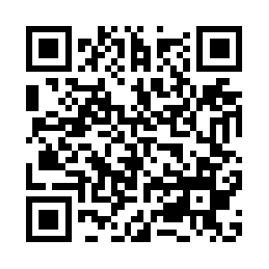 100sofpreownedharleys.com QR code