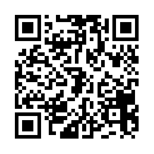All-the-sunglasses-products.info QR code