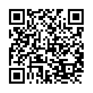 Alldressedupandnoplacetogo.com QR code