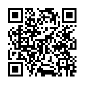 Anthropologie501z.btttag.com QR code