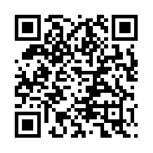 Appropriatecreditcards.com QR code