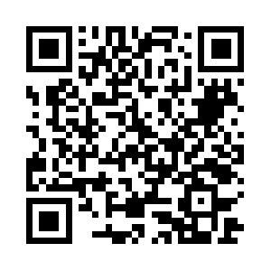 Bangaloreescortindia.co.in QR code