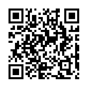 Bedandbreakfastinaberdeen.com QR code