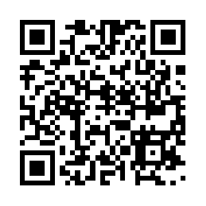 Bestcareercounsellorinindia.com QR code