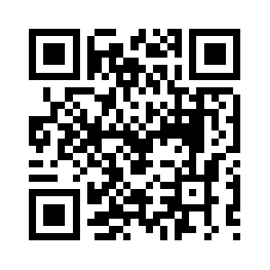 Bestforexcurrency.com QR code