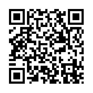 Besthappybirthdayimages.com QR code