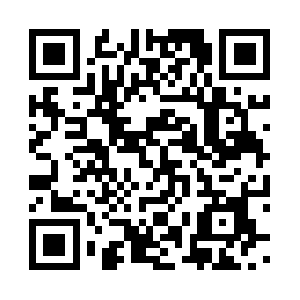 Bestinstanttrafficsystems.com QR code