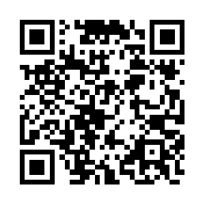 Bestscottishgolfresorts.com QR code