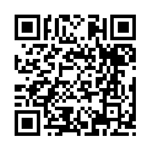 Candacescupcakecreations.com QR code