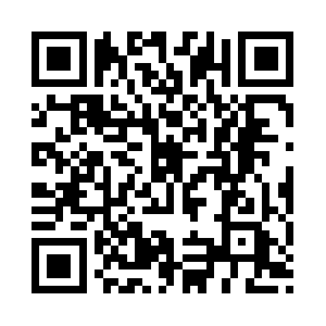 Candjcountrycollectables.com QR code
