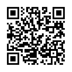 Candlechartseducation.com QR code