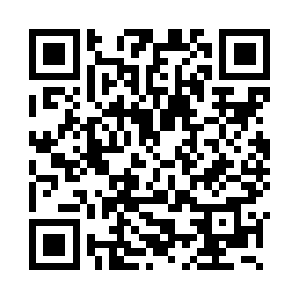 Candysweddingandpartydesign.com QR code