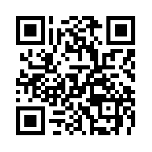 Charttradingsetups.com QR code