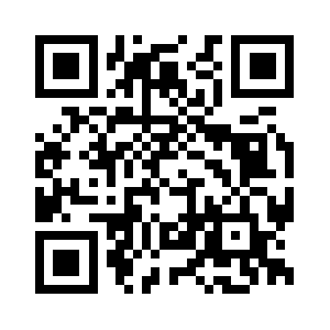Chihuahuaclothes.co QR code