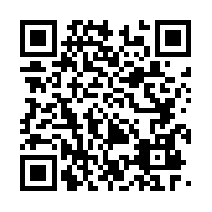 Classifiedsubmissions.club QR code