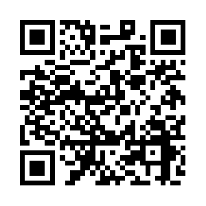 Coffeechocolatelovers.com QR code