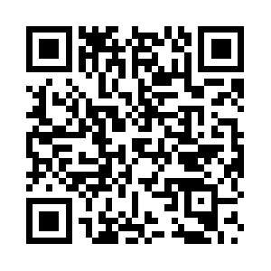 Collectiblesonlinedailyfindz.com QR code