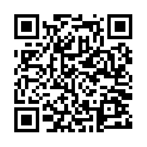 Communicatefashiondisplay.info QR code