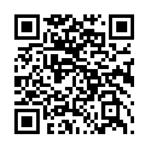 Cryptofuturescontract.com QR code