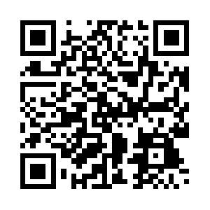 Daytradingstockmarketoptions.com QR code