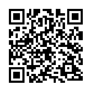 Dogaccessoriesforsmalldogs.com QR code