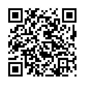 Dogdecorcollectiblesgifts.com QR code