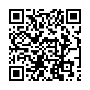 Easyforextradingstrategies.com QR code