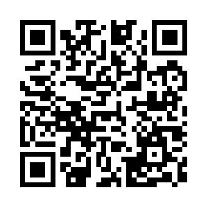 Forexandfuturesnewswire.com QR code