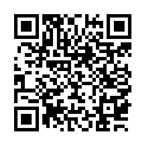 Forexchartingsoftwaretli.info QR code