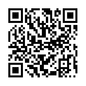Forexcurrencytransfercqa.info QR code