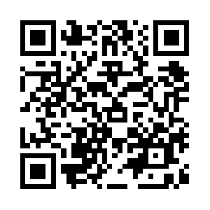 Free-forex-indicators.com QR code