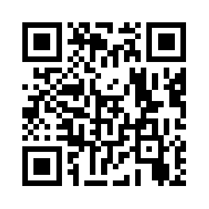 Globalmarkets2020.com QR code