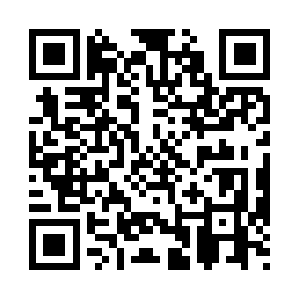 Goodinterviewquestionstoask.com QR code