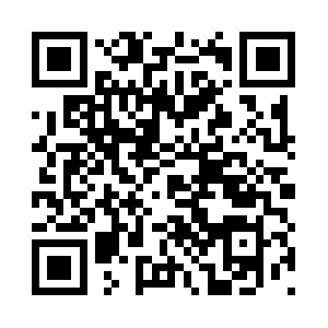 Guyswearingpantiespictures.com QR code