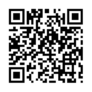 Happybirthdaywishes-images.com QR code