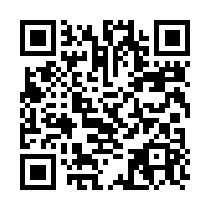Helicoptersoverpittsburghpa.com QR code