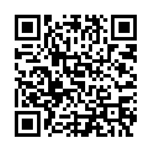 Howtolookyoungerrightnow.com QR code