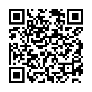 Howtoshopfortherightclothes.com QR code