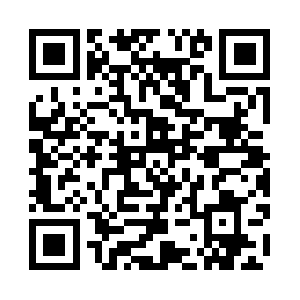 Innercreationsjewlery.com QR code