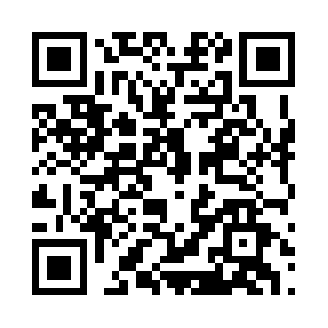 Investforexcommodities.info QR code