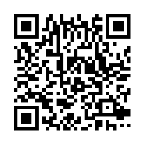 Islamicwholesaledirect.info QR code