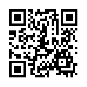 Itsallaboutknobs.com QR code