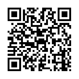 Iwanthealthbeautywealth.com QR code