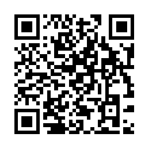 Leadingindicatorindex.com QR code