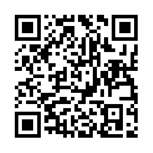 Medizinstudiumwroclaw.com QR code