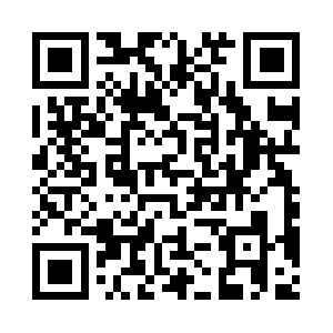 Mobileprofitsolutions.com QR code