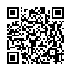 Motivatedpropertyinvestment.com QR code