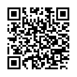 Motorcyclejackets-leather.info QR code