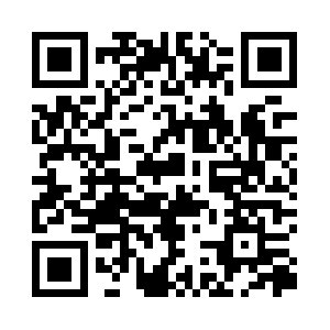 Motorcycleprotectivegear.net QR code