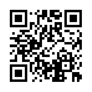 Nguyenanhforex.com QR code